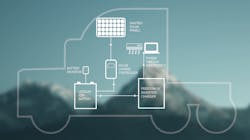 Xantrex Freedom E Gen 2 6082c231efa96 Xantrex Freedom E Gen 2 6082c231efa96