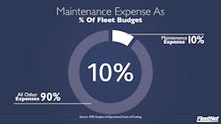 Benchmarkit fleetnetamerica com 60895f44dbf79 Benchmarkit fleetnetamerica com 60895f44dbf79