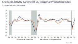 For Prn 2 60660f6fd11a2 For Prn 2 60660f6fd11a2