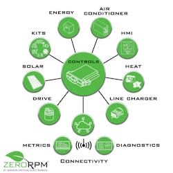 51082643357 91202f92ec O 51082643357 91202f92ec O