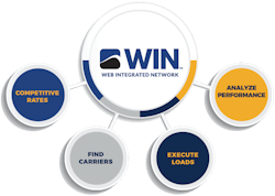 Win Graphic 72dpi V2 Win Graphic 72dpi V2