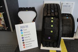 With advancements in technology, casing designs and compounding formulas over the years, tires have never been more ‘retreadable’ than they are today. With advancements in technology, casing designs and compounding formulas over the years, tires have never been more ‘retreadable’ than they are today.