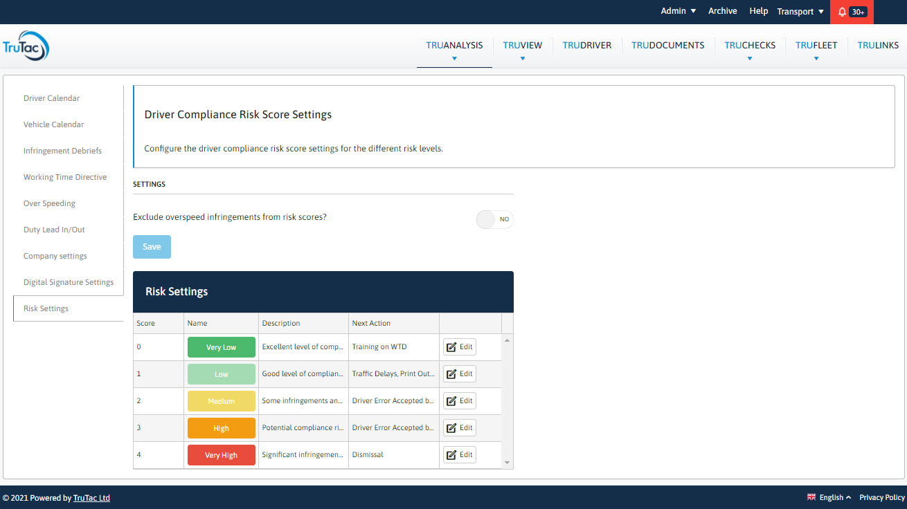 930521 Tru Tac Launch All New Feature To Manage Driver Compliance Risk 1 60aba61444baa