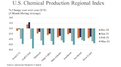 Cpri 608ffa9d3b547 Cpri 608ffa9d3b547