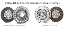 Eaton Clutch Press Release Image Sized For Main