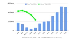Ftr May Class 8 60c0b71dcb00e Ftr May Class 8 60c0b71dcb00e