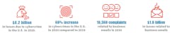 Cybersecurity Info 1 60c8a7bf1dc3e Cybersecurity Info 1 60c8a7bf1dc3e