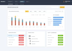 Overhaul Driver Behavior 60c280e49f20d Overhaul Driver Behavior 60c280e49f20d
