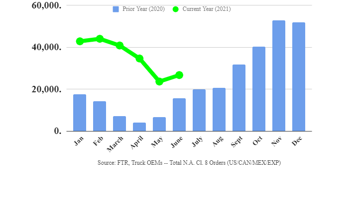 Ftr Class 8 June 60e5b3610fab6