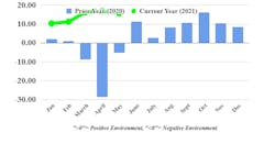 Ftr Tci May 60f81932d4737 Ftr Tci May 60f81932d4737