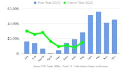 Ftr Trailers August 6141e9ff32eeb Ftr Trailers August 6141e9ff32eeb