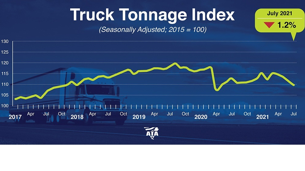 Tonnage Dispatch July 2021 612f7a67ec91f