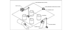 Barksdale Control Products Graphic 2 Barksdale Control Products Graphic 2