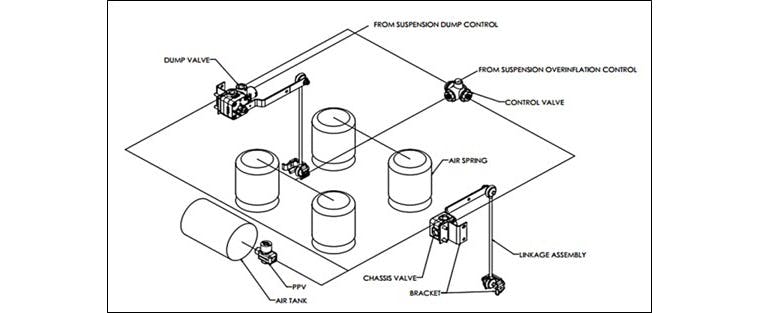Barksdale Control Products Graphic 2