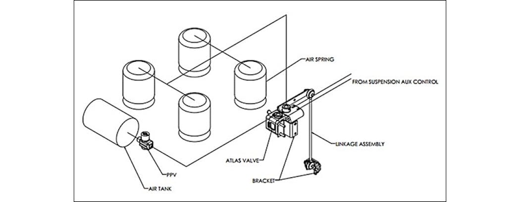 Barksdale Control Products Graphic 3