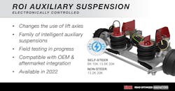 Link Roi Suspension Slide 613ebc3c491eb Link Roi Suspension Slide 613ebc3c491eb