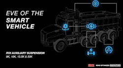 Link Smart Vehicle Image 613ebc33a4579