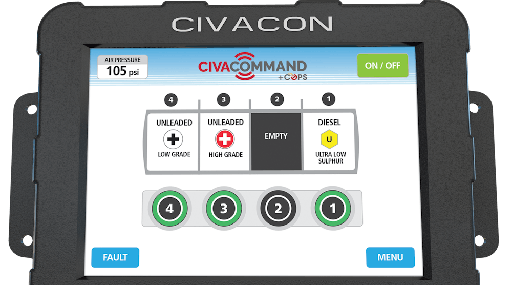 Civacon Civa Command