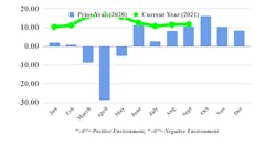 Ftr Tci September 6197bed819be6 Ftr Tci September 6197bed819be6