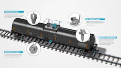 12 06 21 Trellelborg Tss Chemical Transportation 1 61ae6e9cda232 12 06 21 Trellelborg Tss Chemical Transportation 1 61ae6e9cda232