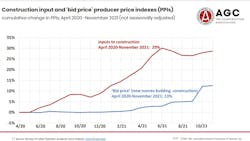 Agc Chart Pp Is 61ba60a4e3738 Agc Chart Pp Is 61ba60a4e3738
