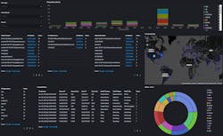 Protected Harbor can monitor data flow by type, including streaming activity, web traffic, and email communications; and recently added AI technology to boost threat detection. Protected Harbor can monitor data flow by type, including streaming activity, web traffic, and email communications; and recently added AI technology to boost threat detection.