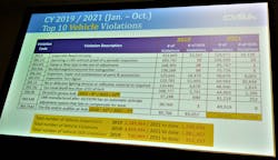 20211012 150706 Hdr 20211012 150706 Hdr