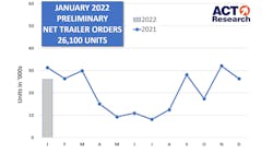 Act Trailers 0122p 6213bc09db2e1 621634faa4ac9 Act Trailers 0122p 6213bc09db2e1 621634faa4ac9