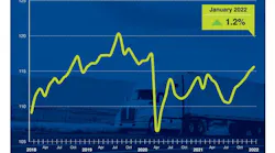 Ata Tonnage Website Jan2022