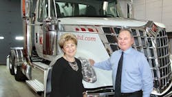 Kim Kaplan and Dean Kaplan, K-Limited’s founders and owners Kim Kaplan and Dean Kaplan, K-Limited’s founders and owners