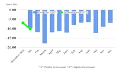 Ftr Shippers January 623b1942f1897 Ftr Shippers January 623b1942f1897