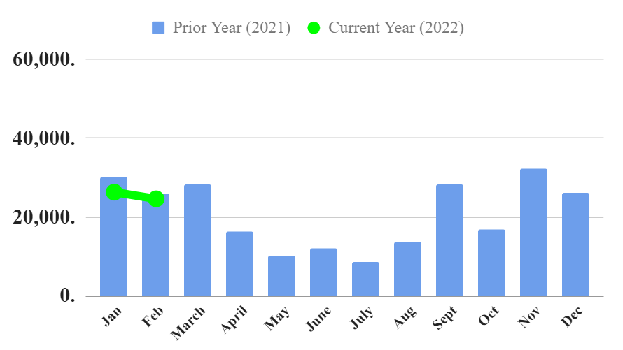 Ftr Trailers 0222 P 6230041c74cfa 6234a3cd4a728