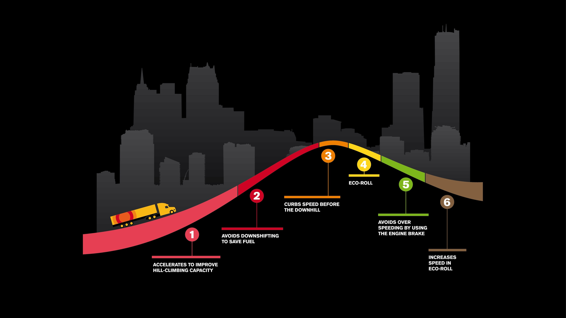 I See Technology 6230b1d7665d7
