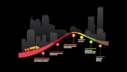 I See Technology 6230b1d7665d7 I See Technology 6230b1d7665d7