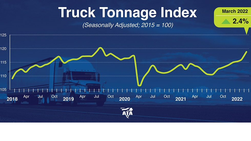 Ata Tonnage 1024 6260629f73832
