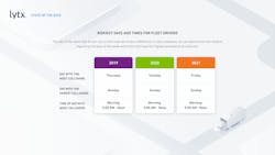 Riskiest Days And Times Static Image 62686b37deba3 Riskiest Days And Times Static Image 62686b37deba3