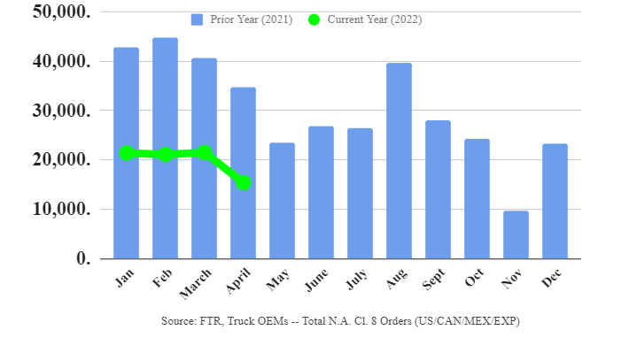 Ftr Class 8 April 627d021a6f078
