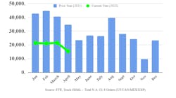 Ftr Class 8 April 627d021a6f078 Ftr Class 8 April 627d021a6f078