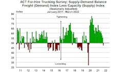 Freight Pr 5 12 22 6284163a85eb5 Freight Pr 5 12 22 6284163a85eb5