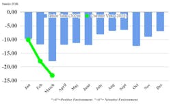 Ftr Shippers Index 628c29aebff9b Ftr Shippers Index 628c29aebff9b