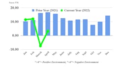 Ftr April Tci 62b4b1db50733 Ftr April Tci 62b4b1db50733