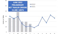 Act Trailers 0622p 62d69f81a7c10 Act Trailers 0622p 62d69f81a7c10