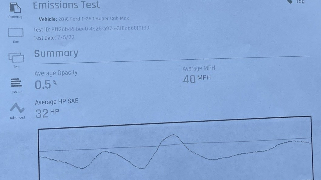 Vegas Renewable Diesel Inc Smog Opacity Test 62e287d83bca2