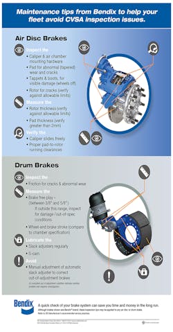 Bendix Brake Safety Week Tips Bendix Brake Safety Week Tips
