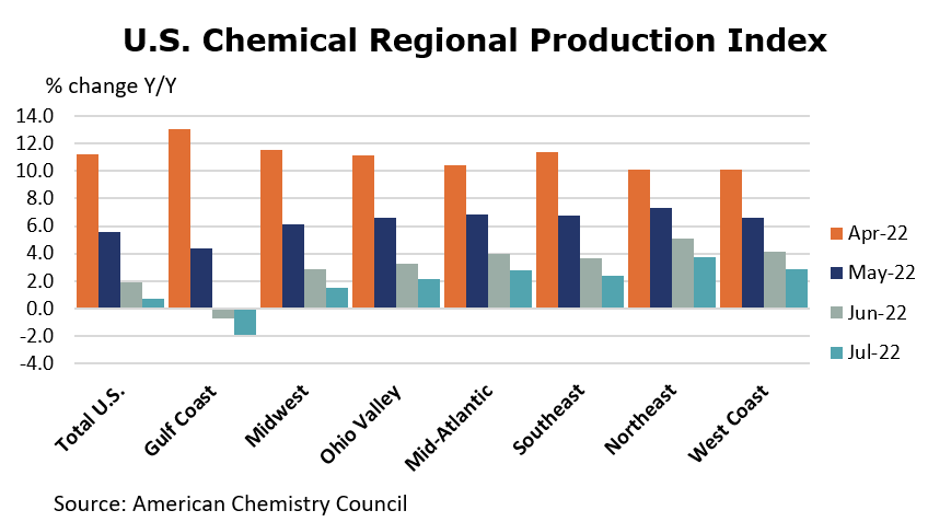 0824cb7304b0 Uscrpi082622 6310ed73a0081