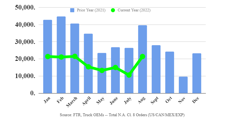 Ftr August Class 8 631f2d5c447b2