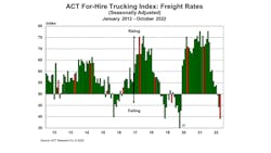 Act For Hire Rates Oct 6384c5372b93c Act For Hire Rates Oct 6384c5372b93c