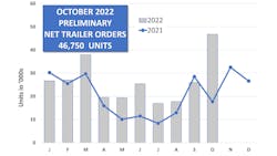 Act Trailer Oct jpg 63860d67662ef Act Trailer Oct jpg 63860d67662ef