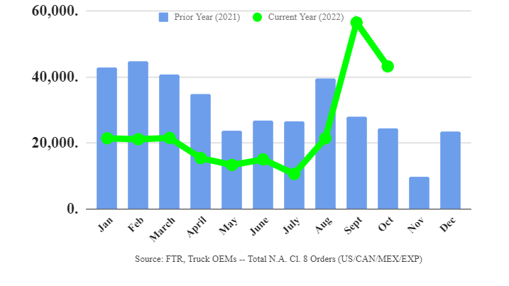 Ftr Class 8 November 636ba0c37c604
