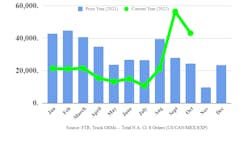 Ftr Class 8 November 636ba0c37c604 Ftr Class 8 November 636ba0c37c604